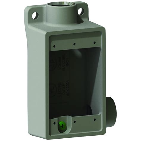 fsr electrical boxes|fsr company.